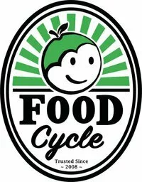 food cycle